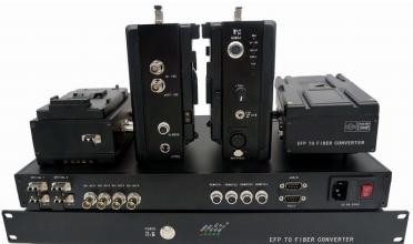 4 Channel EFP System Over Fibre For Sony HDW-750