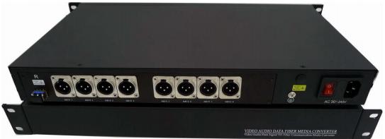 8 Channel Broadcast Quality Audio Over Fibre System