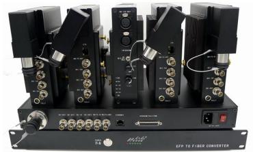 Electronic Film Production System With PGM and Fast Ethernet