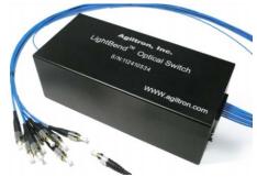 LightBend 1xN Broadband Optical Switch