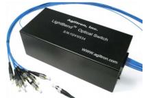 LightBend 1xN Broadband Switches