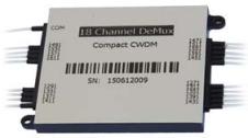 18 Channel Compact CWDM Module