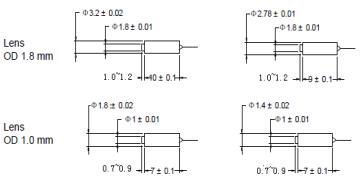 SM Single or Dual Fibre Collimator 850, 980, 1064, 1310, 1550nm