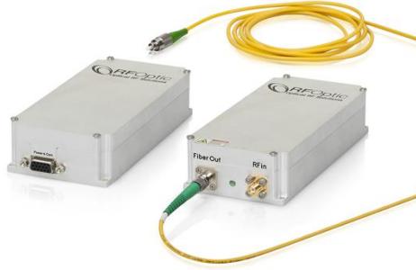 RFOptic 20GHz RF Over Fibre High SFDR Transceiver