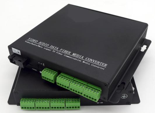 Transwan 2/4/8 Channel Contact / TTL Data Over Fibre