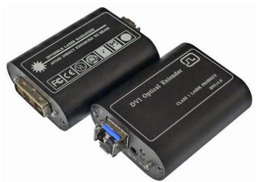 Transwan Broadcast Media Extenders & Converters