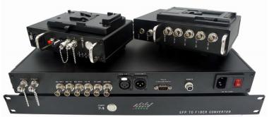 Electronic Film Production Over Fibre With 2 Forward And 1 Reverse SDI