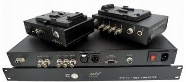 Electronic Film Production System Over Fibre With Genlock