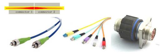 Agiltron High Power Fibre Optic Connectors