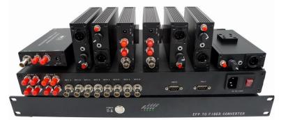Standard Electronic Film Production To Fibre System