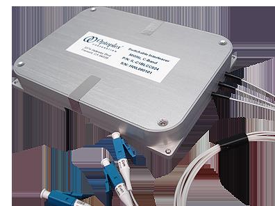 Switchable Optical Interleaver and De-Interleaver