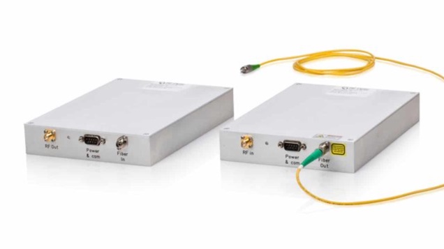 15GHz RF Over Fibre Module