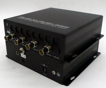 4K SDI To Fibre Optic Extender