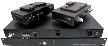 Electronic Film Production System Over Fibre For Datavideo Intercom And Remote