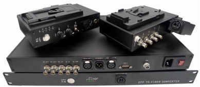 Electronic Film Production To Fibre System For JVC Camera