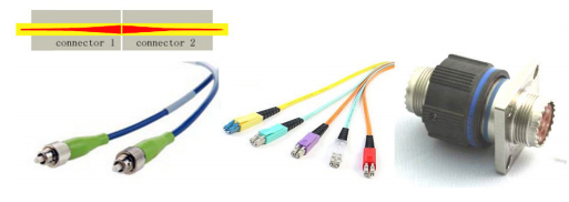 High Power Connectors