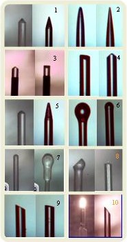 Micro-Lensed Optical Fibre