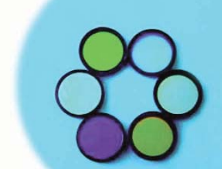 Raman Filters